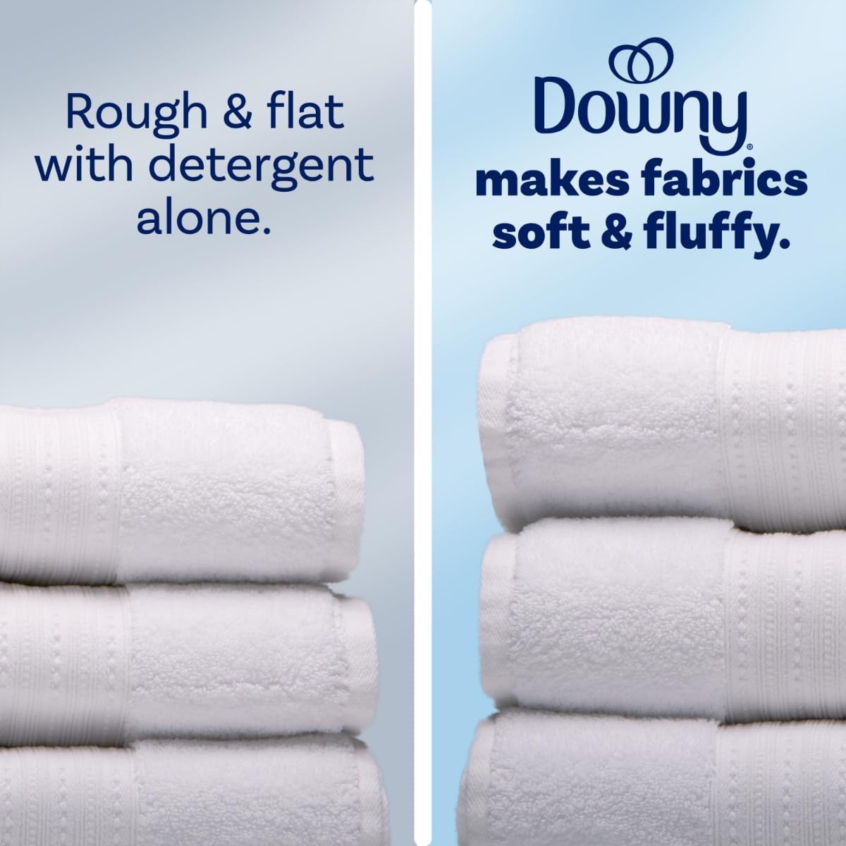 image:imageDowny Free amp Gentle Liquid Fabric Softener 140 fl oz 190 Loads Hypoallergenic Sensitive Skin Friendly Fabric Conditioner LiquidUnscented