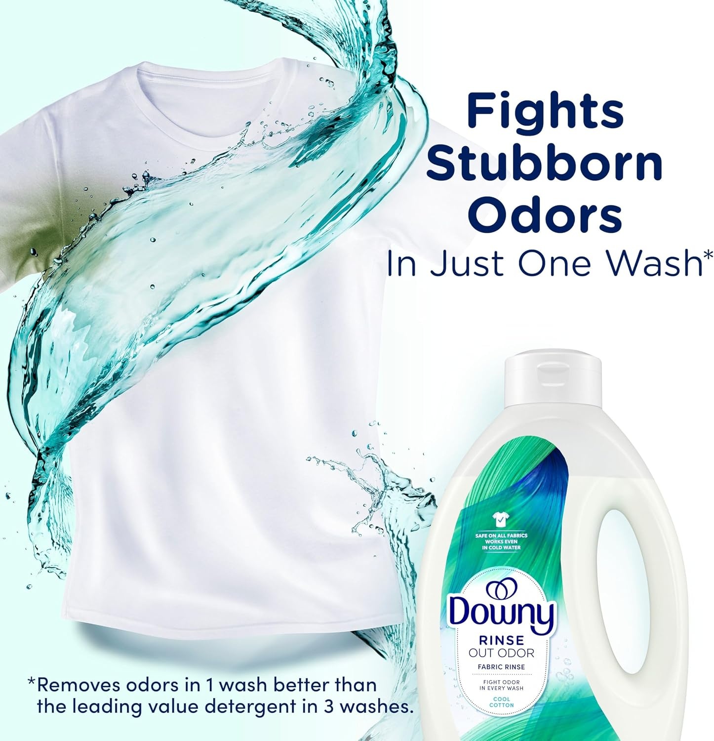 image:imageDowny Rinse Laundry Odor Remover Cool Cotton Scent 48 fl oz Fabric Softener And Laundry Odor Removal Rinse Fights Odors At The Source HE CompatibleCool Cotton